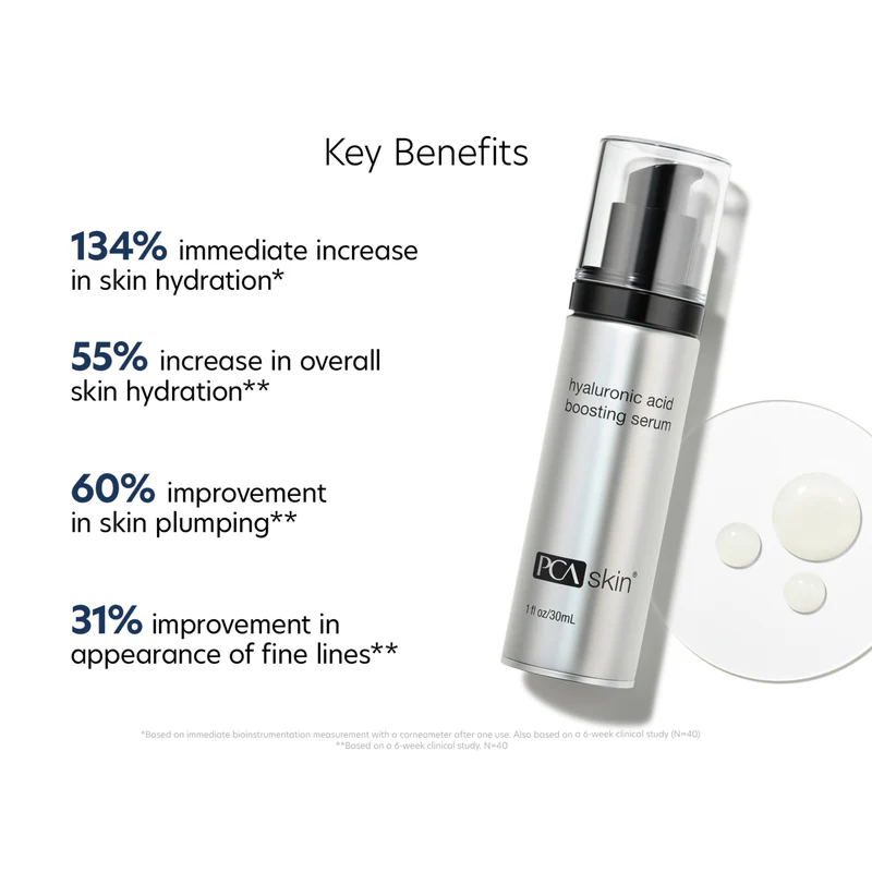 PCA Skin Hyaluronic Acid Boosting Serum | Intensīvi Mitrinošs Serums 30 ml