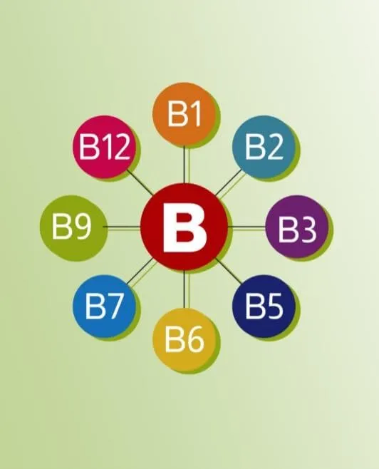 B grupas vitamīni un B vitamīnu kompleksi