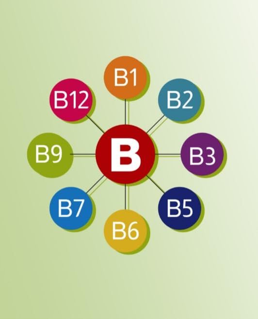 Витамины группы B и комплексы витаминов B
